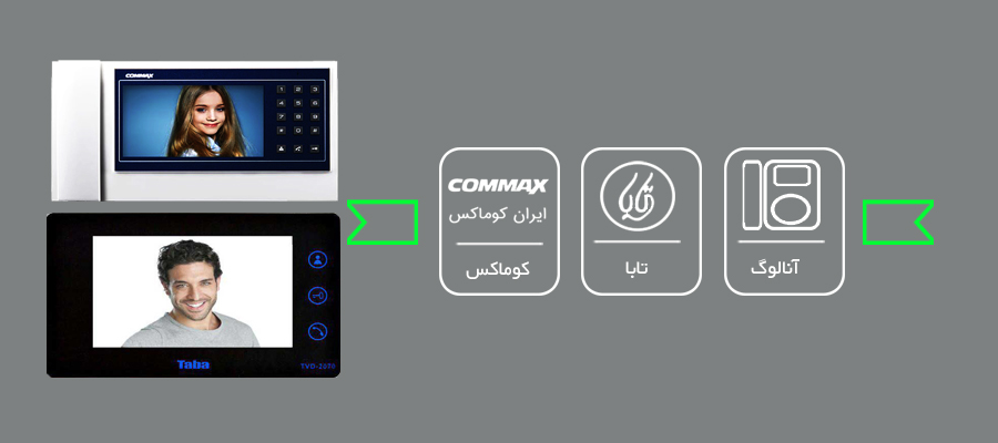 فروشگاه اینترنتی دوربین من